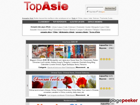 Annuaire topasie