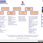 eurasie.eu willgoto 150x150